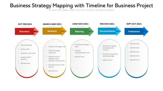 Business Strategy Mapping With Timeline For Business Project Ppt PowerPoint Presentation Gallery Design Ideas PDF