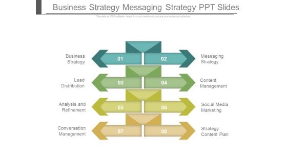 Business Strategy Messaging Strategy Ppt Slides