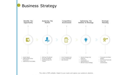 Business Strategy Opportunity Ppt PowerPoint Presentation Styles Slide Download