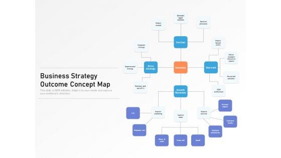 Business Strategy Outcome Concept Map Ppt PowerPoint Presentation File Graphics Design PDF