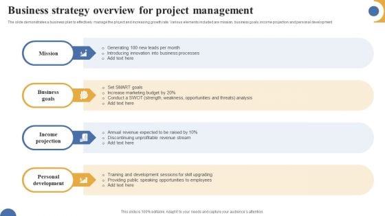 Business Strategy Overview For Project Management Clipart PDF Business Strategy Overview For Project Management Clipart PDF
