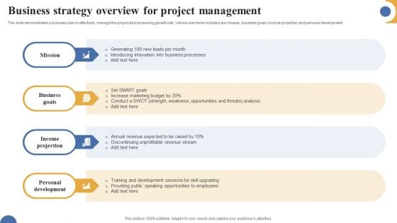 Business Strategy Overview For Project Management Clipart PDF