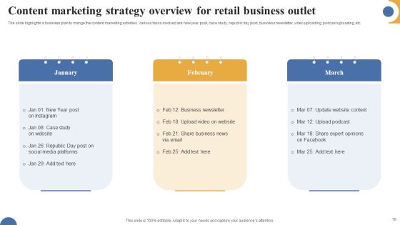 Business Strategy Overview Ppt PowerPoint Presentation Complete Deck With Slides Slide16