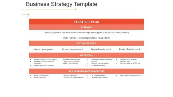 Business Strategy Ppt PowerPoint Presentation File Topics