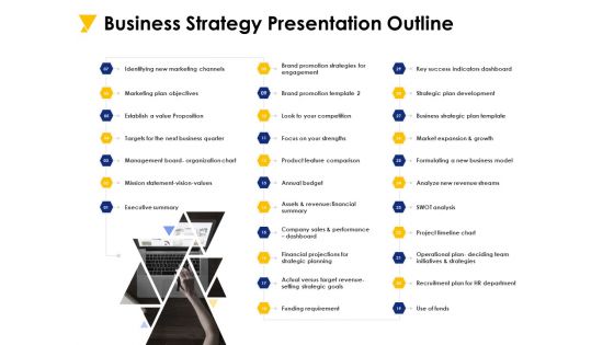 Business Strategy Presentation Outline Ppt PowerPoint Presentation Infographic Template Slides