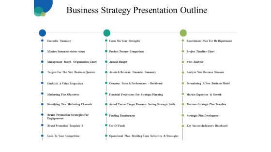 Business Strategy Presentation Outline Ppt PowerPoint Presentation Pictures Slide