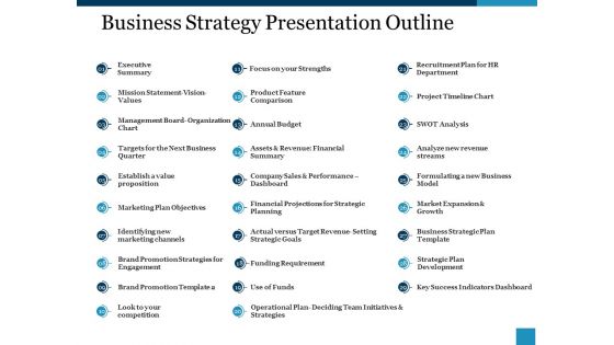 Business Strategy Presentation Outline Ppt PowerPoint Presentation Styles Skills Business Strategy Presentation Outline Ppt PowerPoint Presentation Styles Skills