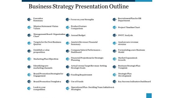 Business Strategy Presentation Outline Ppt PowerPoint Presentation Styles Skills