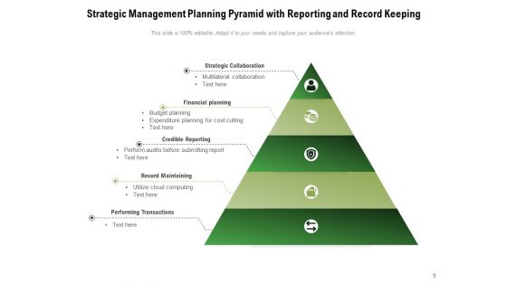 Business Strategy Pyramid Digital Marketing Strategic Planning Ppt PowerPoint Presentation Complete Deck