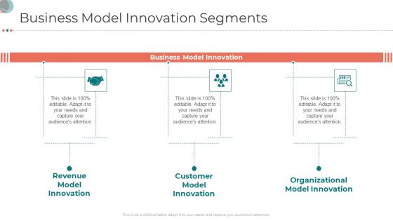 Business Strategy Revamping Business Model Innovation Segments Ppt Layouts File Formats PDF Business Strategy Revamping Business Model Innovation Segments Ppt Layouts File Formats PDF