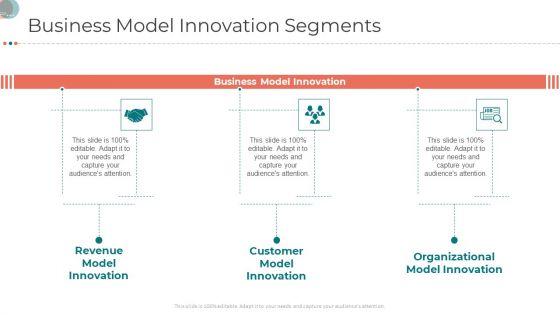 Business Strategy Revamping Business Model Innovation Segments Ppt Layouts File Formats PDF