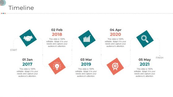 Business Strategy Revamping Timeline Ppt Summary Visual Aids PDF