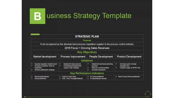 Business Strategy Template Ppt PowerPoint Presentation File Slideshow