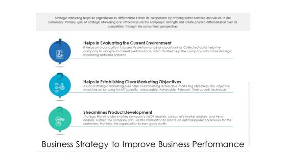 Business Strategy To Improve Business Performance Ppt PowerPoint Presentation Ideas Deck PDF