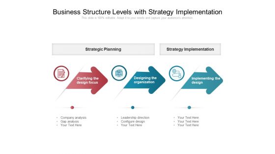 Business Structure Levels With Strategy Implementation Ppt PowerPoint Presentation Gallery Layout PDF