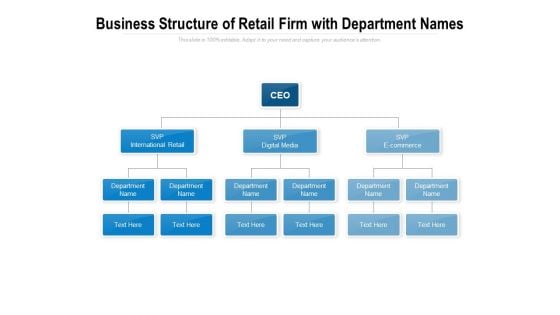 Business Structure Of Retail Firm With Department Names Ppt PowerPoint Presentation Ideas Slideshow