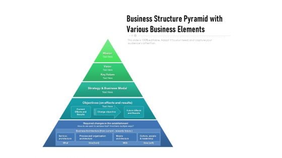 Business Structure Pyramid With Various Business Elements Ppt PowerPoint Presentation File Visual Aids PDF