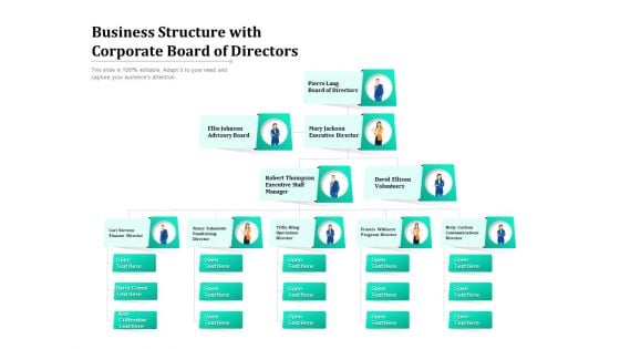 Business Structure With Corporate Board Of Directors Ppt PowerPoint Presentation File Topics PDF