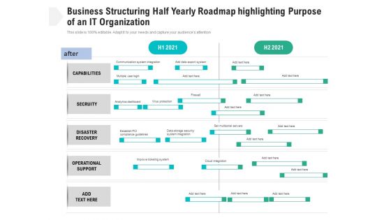 Business Structuring Half Yearly Roadmap Highlighting Purpose Of An It Organization Template