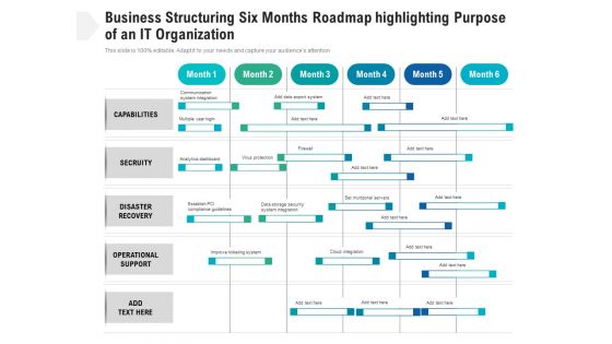 Business Structuring Six Months Roadmap Highlighting Purpose Of An It Organization Mockup