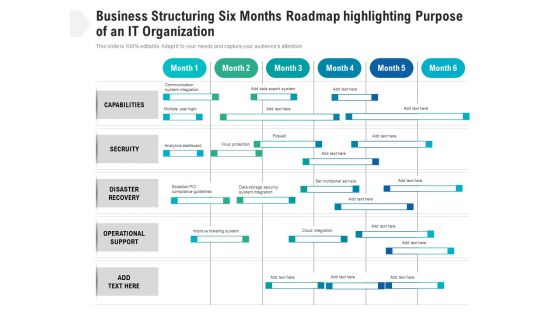 Business Structuring Six Months Roadmap Highlighting Purpose Of An It Organization Mockup Business Structuring Six Months Roadmap Highlighting Purpose Of An It Organization Mockup