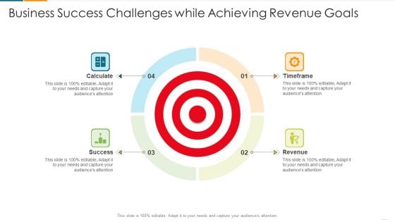 Business Success Challenges While Achieving Revenue Goals Formats PDF