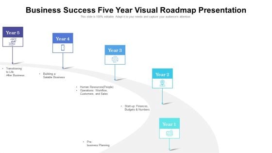 Business Success Five Year Visual Roadmap Presentation Structure