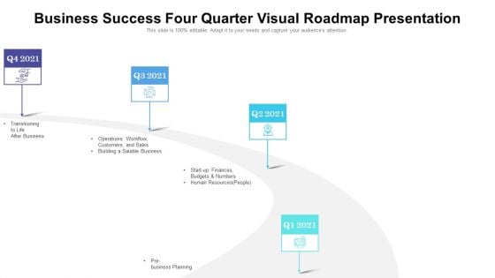 Business Success Four Quarter Visual Roadmap Presentation Rules