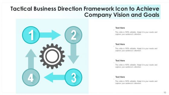 Business Supervision Icon Direction Ppt PowerPoint Presentation Complete Deck With Slides