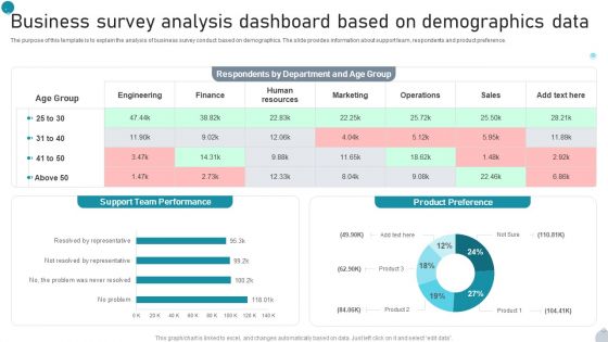 Business Survey Analysis Dashboard Based On Demographics Data Microsoft PDF