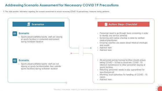 Business Survival Accommodation Addressing Scenario Assessment For Necessary COVID 19 Precautions Sample PDF