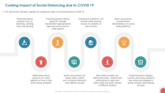 Business Survival Accommodation Curbing Impact Of Social Distancing Due To COVID 19 Graphics PDF