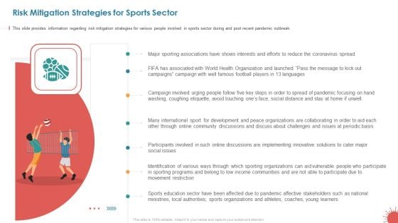 Business Survival Accommodation Risk Mitigation Strategies For Sports Sector Infographics PDF