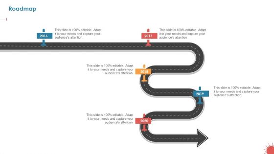 Business Survival Accommodation Roadmap Template PDF