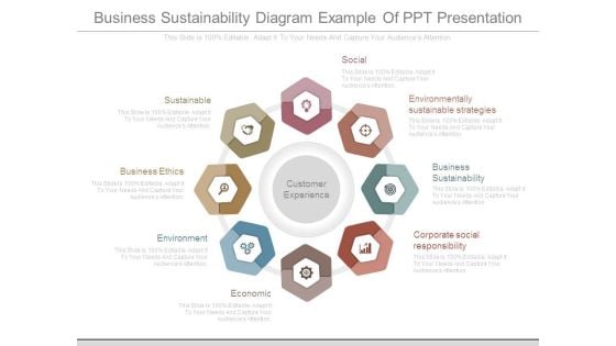 Business Sustainability Diagram Example Of Ppt Presentation