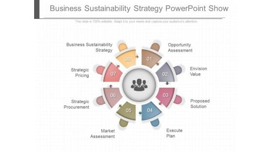 Business Sustainability Strategy Powerpoint Show
