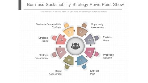 Business Sustainability Strategy Powerpoint Show