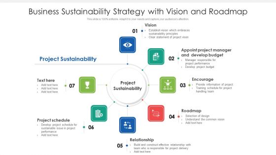 Business Sustainability Strategy With Vision And Roadmap Ppt Layouts Slide PDF