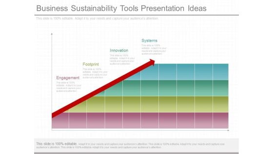 Business Sustainability Tools Presentation Ideas