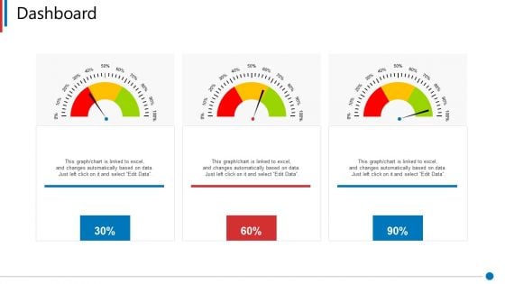 Business Synergies Dashboard Ppt Outline Example Introduction PDF