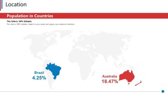 Business Synergies Location Ppt Portfolio Themes PDF