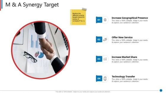 Business Synergies M And A Synergy Target Ppt Visual Aids Model PDF