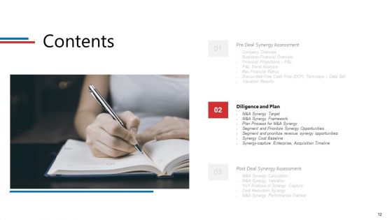 Business Synergies Ppt PowerPoint Presentation Complete Deck With Slides