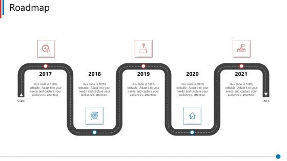 Business Synergies Roadmap Ppt Slides Files PDF