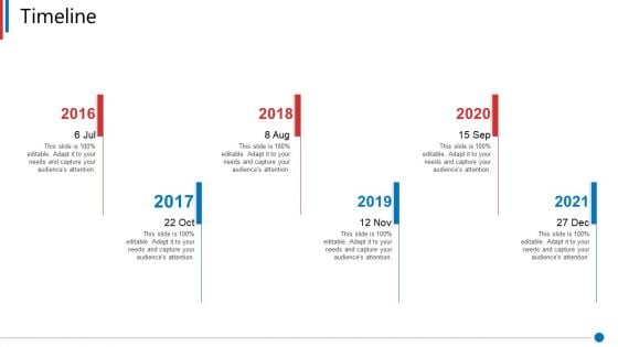 Business Synergies Timeline Ppt Model Tips PDF