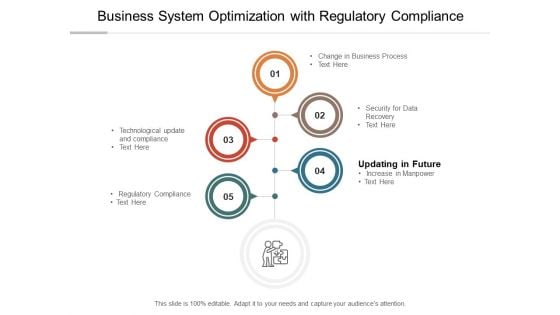 Business System Optimization With Regulatory Compliance Ppt PowerPoint Presentation Icon Template