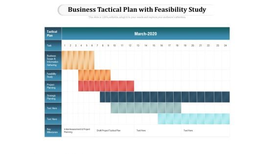 Business Tactical Plan With Feasibility Study Ppt PowerPoint Presentation File Picture PDF Business Tactical Plan With Feasibility Study Ppt PowerPoint Presentation File Picture PDF