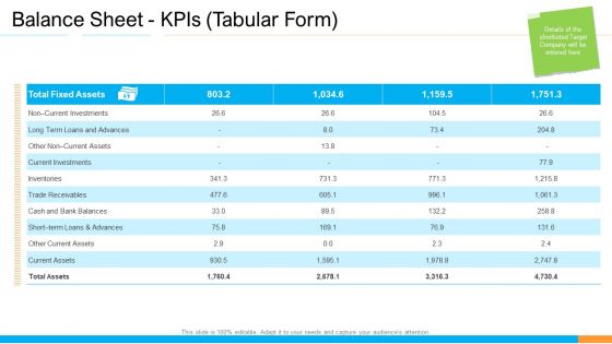 Business Takeover Plan For Inorganic Growth Balance Sheet Kpis Tabular Form Assets Designs PDF Business Takeover Plan For Inorganic Growth Balance Sheet Kpis Tabular Form Assets Designs PDF