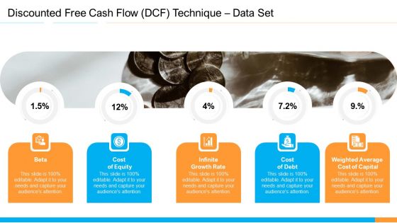 Business Takeover Plan For Inorganic Growth Discounted Free Cash Flow DCF Technique Data Set Elements PDF