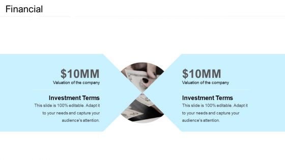 Business Takeover Plan For Inorganic Growth Financial Projections P And L Elements PDF